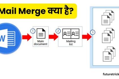 What is mail merge? And how to use it? (Mail Merge in Hindi)