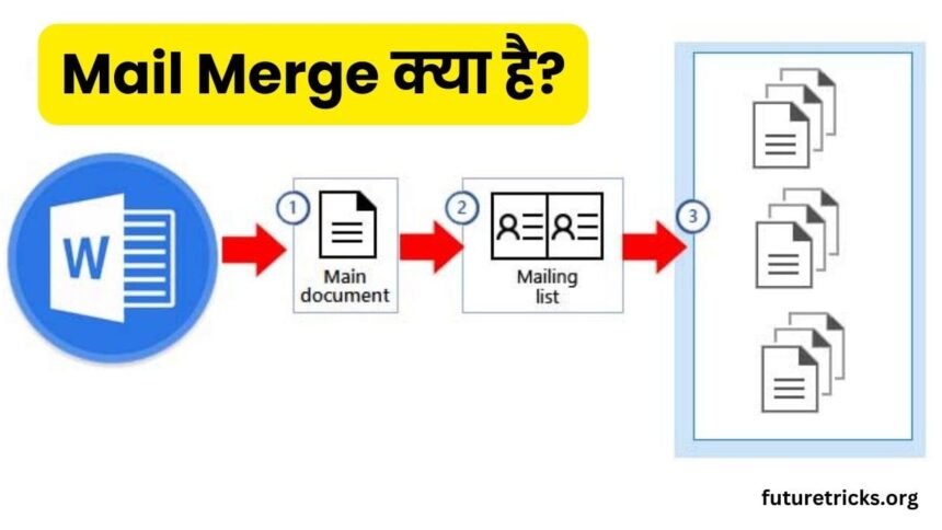 What is mail merge? And how to use it? (Mail Merge in Hindi)